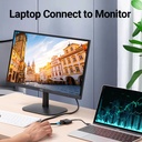 Innovation Vention Type-C to HDMI - TDCBB - 4K30HZ