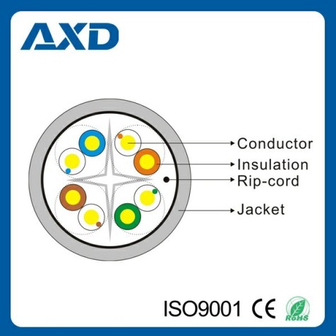 AXD CAT6 Network Cable CCA 305m Grey