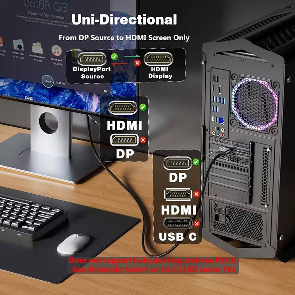 DisplayPort to HDTV Cable
