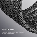 Unitek HDMI 2.1 Cable 8K60Hz Braided 10.0m C11093RGY-10M