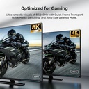 Unitek HDMI 2.1 Cable 8K60Hz Braided 10.0m C11093RGY-10M