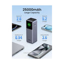 UGREEN Nexode Power Bank 25000mAh 200W