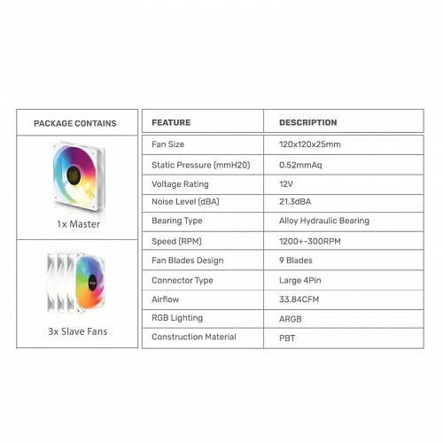 Armaggeddon Gaming Cooling Fan Set 4pcs ARGB KIT 5000 Black