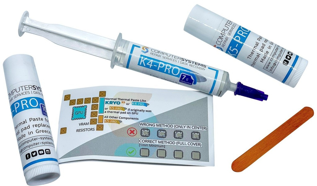 Ulimate Repaste Kit - K5-PRO - K4-PRO