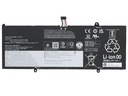 Lenovo Yoga 6 13ABR8 Series - L21C4PE2 Battery